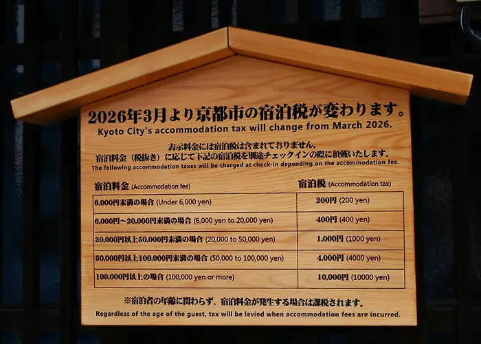 Rinn Shiki Juraku Kyoto